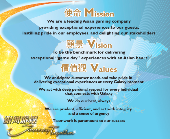 Mission.Vision.Values